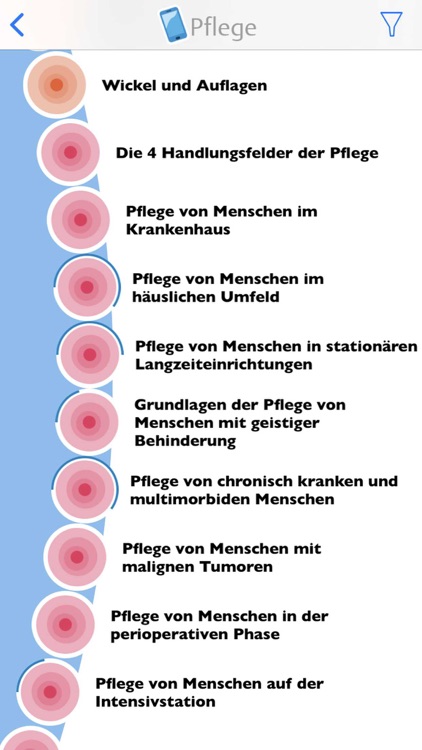 I care WISSEN TO GO 2.0 screenshot-4