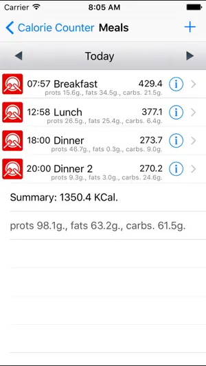 Spark: Calorie Counter screenshot 2