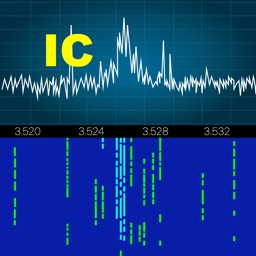 SDR-Control Mobile