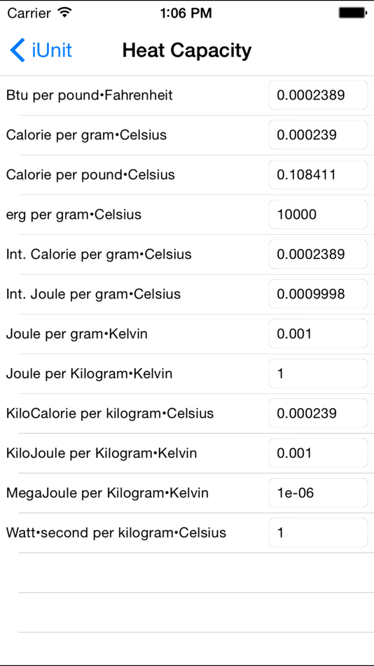 #5. iUnit Measurement Conversion (iOS) От: Black Cat Systems