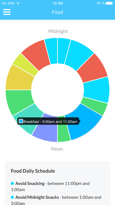 Shae: Virtual Health Assistant Screenshot