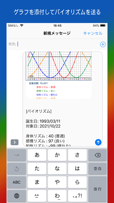 バイオリズム-365のおすすめ画像5