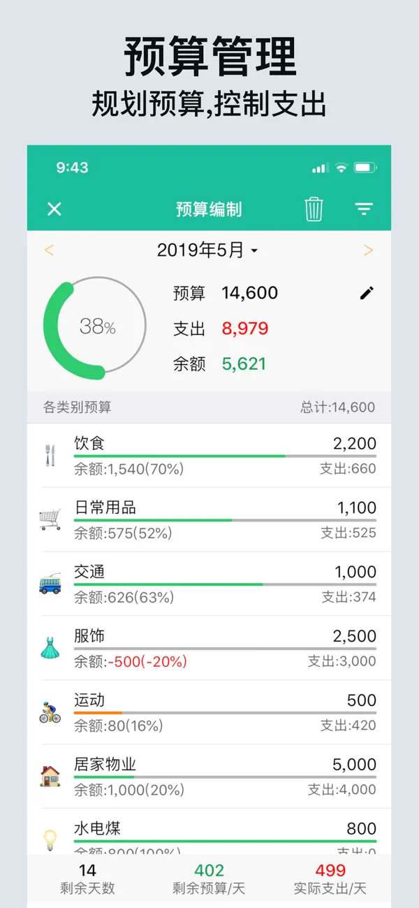 天天记账简易版 - 支出预算与小票管理 截图 3