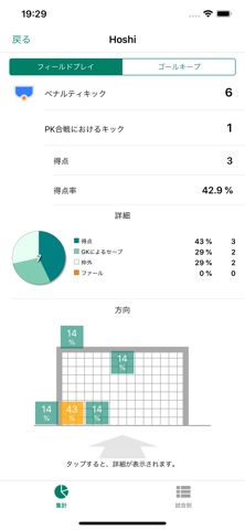 Futsal Notes のスクリーンショット