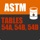 ASTM Tables: 54A, 54B, 54D