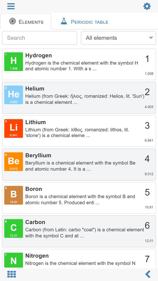 #4. Unit converter MxUnit Pro (iOS) 由: Hans-Peter Bahn