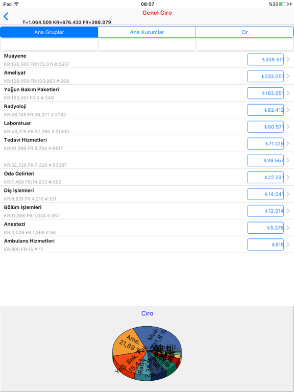 Screenshot #5 pour meddata yonetici asistani