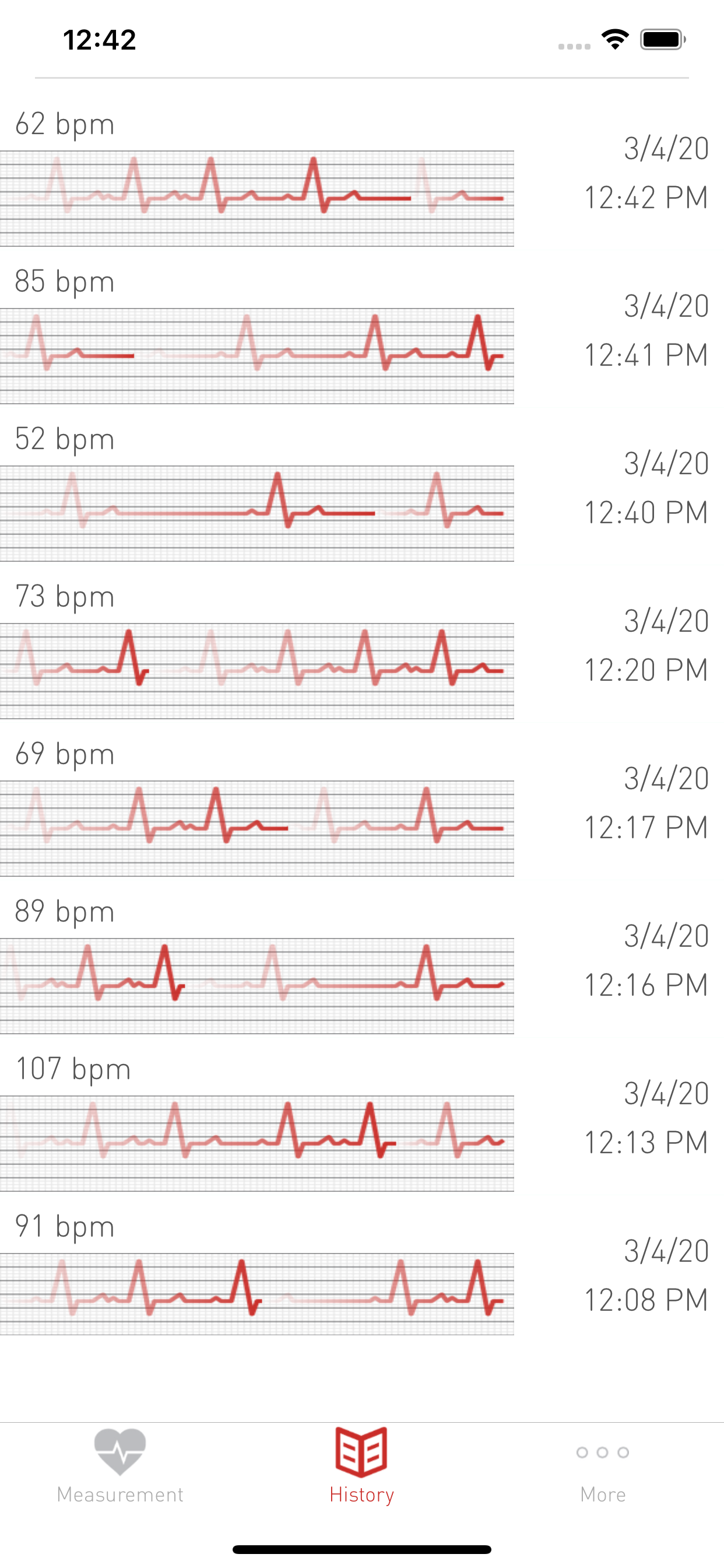 Cardiograph Heart Rate Monitor