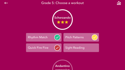 Screenshot #2 pour Piano Sight-Reading Trainer
