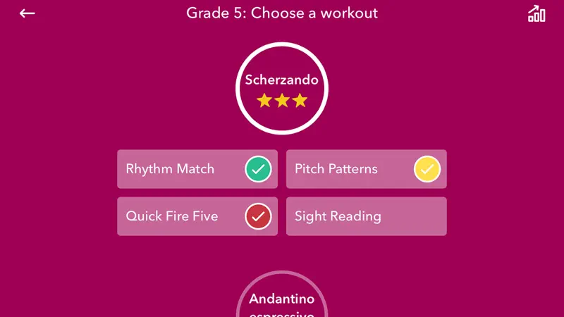 Piano Sight-Reading Trainer screenshot 2 of 9