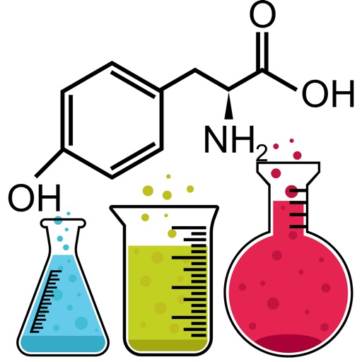 Balance The Chemical Equation