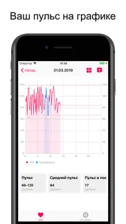 heart graph - Визуализируй ЧСС айфон картинки 2