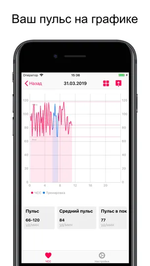 Скриншот Heart Graph - Визуализируй ЧСС на iPhone 2