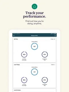 Shipt: Shopper and Driver iPad image 4
