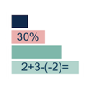 Basic algebra - Elisabet Rimeid Amundsen