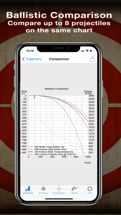 Ballistic: Advanced Edition Screenshot 5 of 7