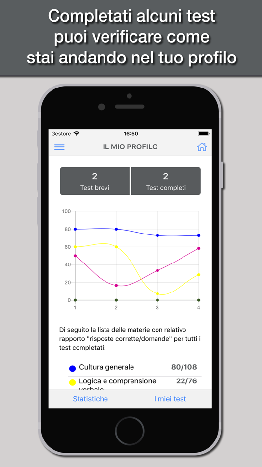 #5. Hoepli Test Design (iOS) 由: Edigeo S.r.l.
