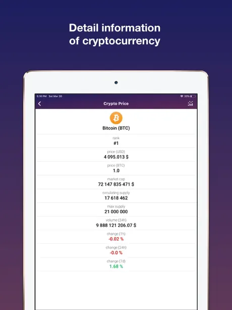 Crypto Price Pro
