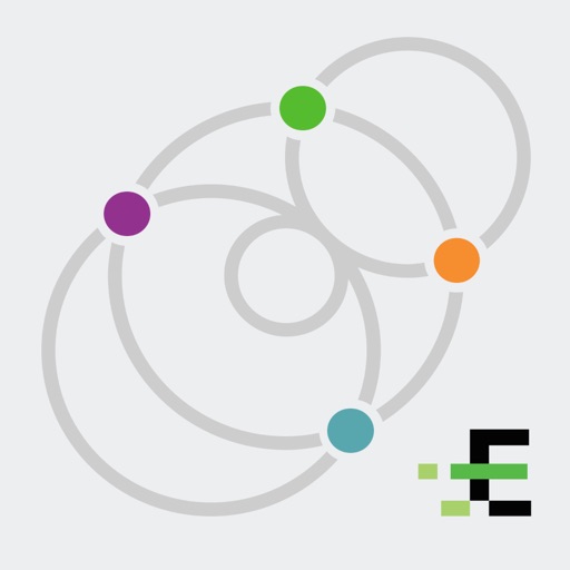 Enverus Instant Analyst by Drilling Info, Inc