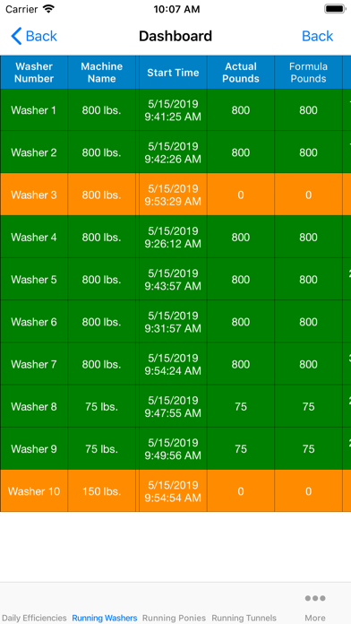 Screenshot #3 pour Wash-Eye® Mobile