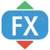 Forex Calculators for traders negative reviews, comments