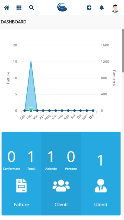Il Commercialista Online