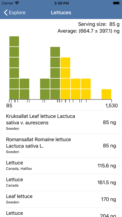 Screenshot #3 pour Cobalt Companion