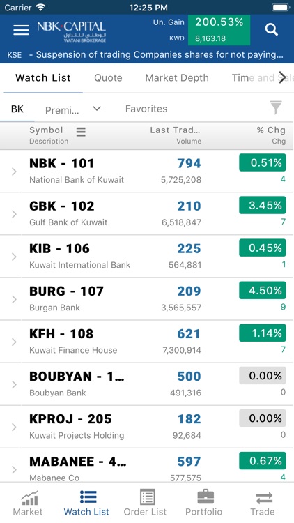 NBK Brokerage – Regional screenshot-4