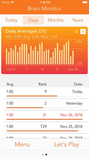 Brain Monitor: Sudoku screenshot 3