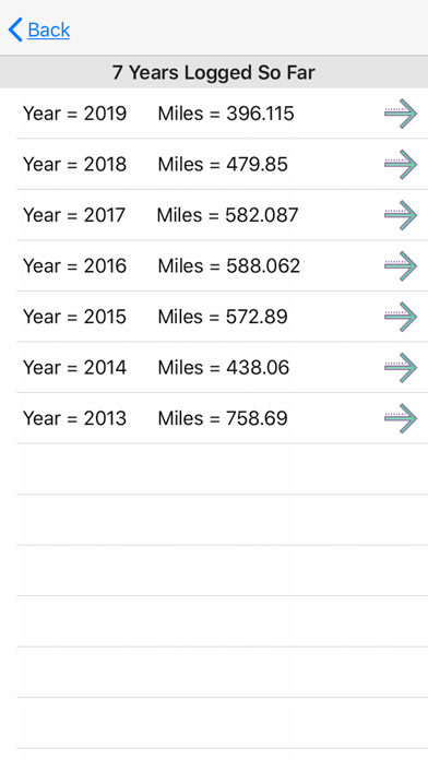 Treadmill Logger Screenshot 6 of 9