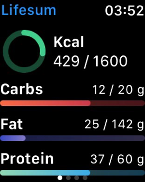 ‎Lifesum Food & Calorie Tracker Screenshot