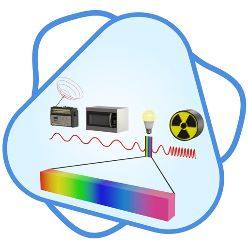 CloudLabs Electromagnetic wave