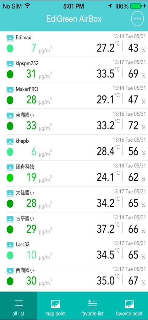 EdiGreen - This screen provides an immediate overview of local air quality, displaying PM2.5 values for multiple stations alongside precise temperature and humidity readings.