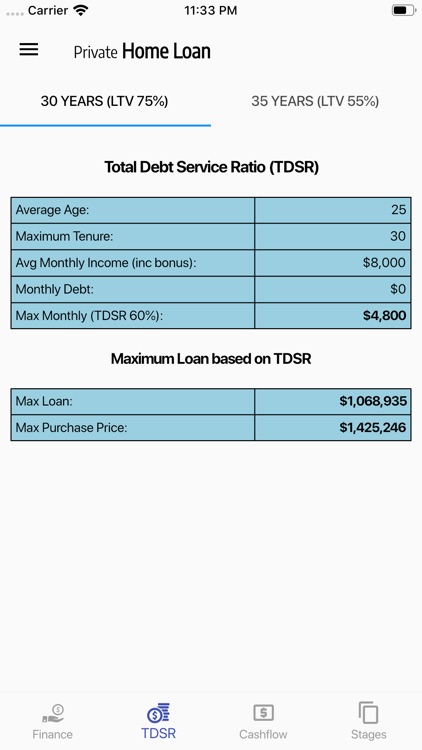 Singapore Home Loan Calculator