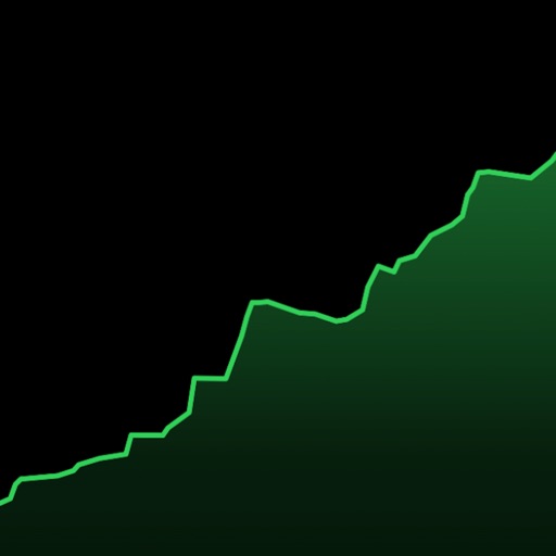 CasinoIQ: Gambling Tracker