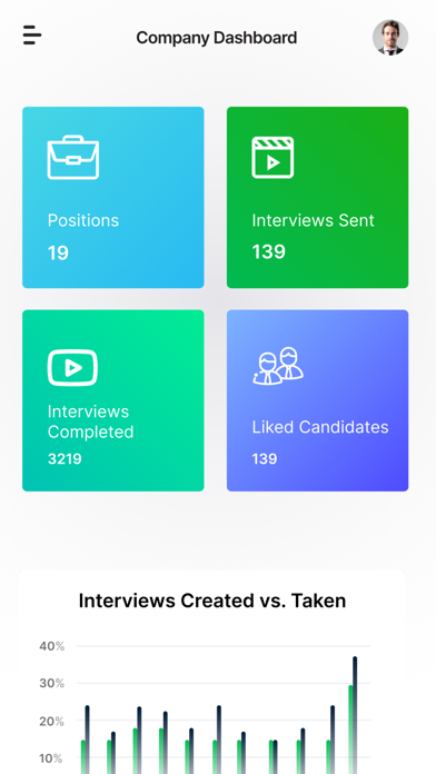 Screenshot #1 pour DigitalHire