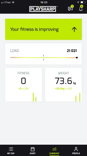 Playsharp screenshot 2