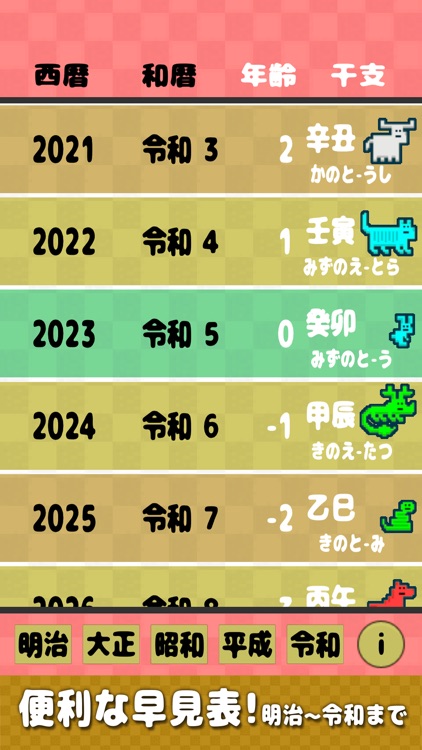 かわいい西暦・和暦・六十干支・年齢 変換一覧早見表