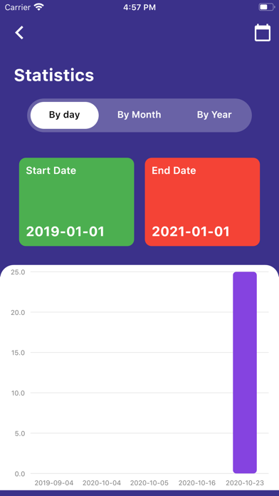 Screenshot #2 pour Siyou