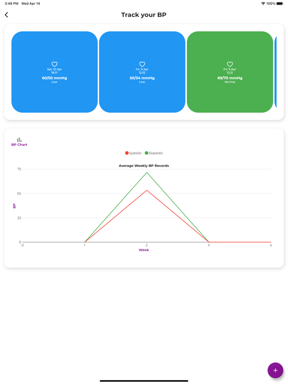 Healthneutron iPad screenshot 5 - Medical app