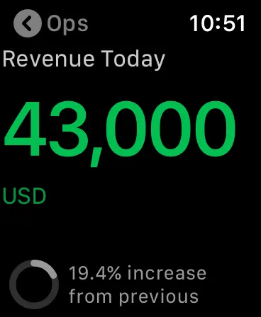 Numerics - Track Your Metrics