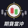 期貨K線 App Feedback