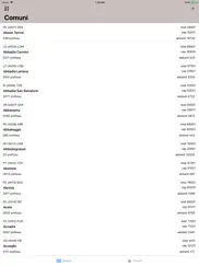 comuni+ айпад изображения 1