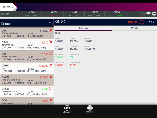 Screenshot #4 pour QNBFS Trading