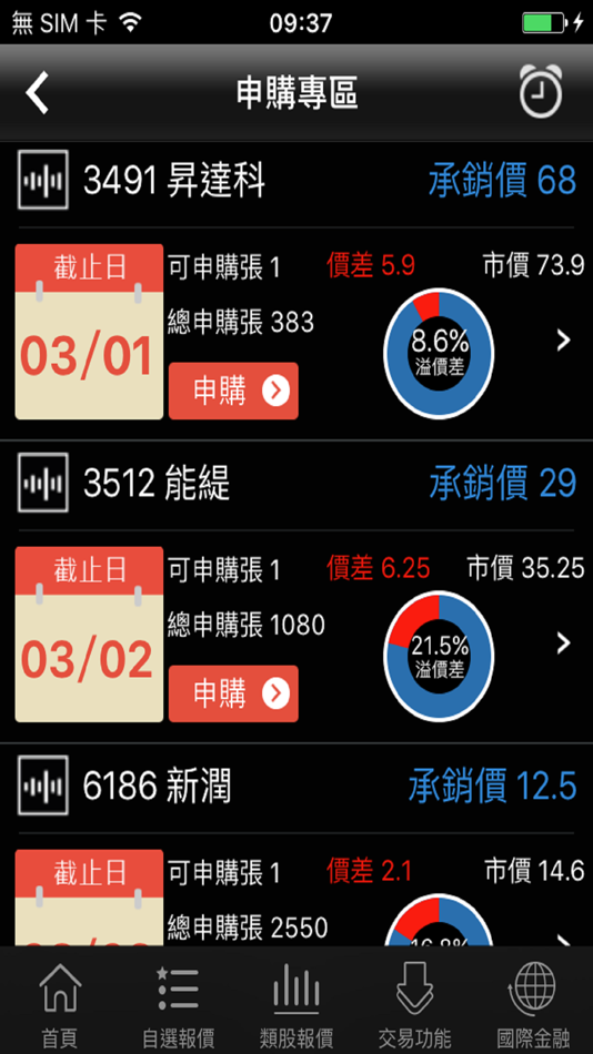 #5. 福邦證券股期移動網 (iOS) 由: 福邦證券股份有限公司