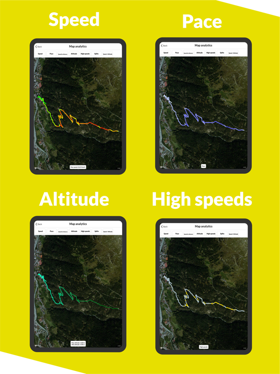 Distance Tracker All Sports iPad screenshot 6 - Sports app