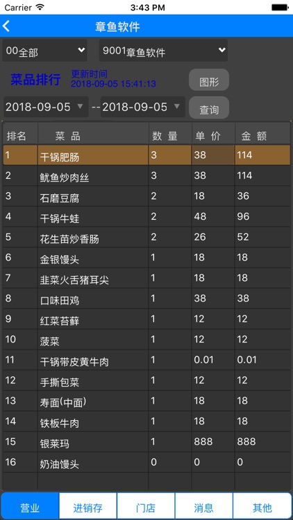 新老板管控 screenshot-3