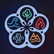 TSI: Bazi astrology, Horoscope