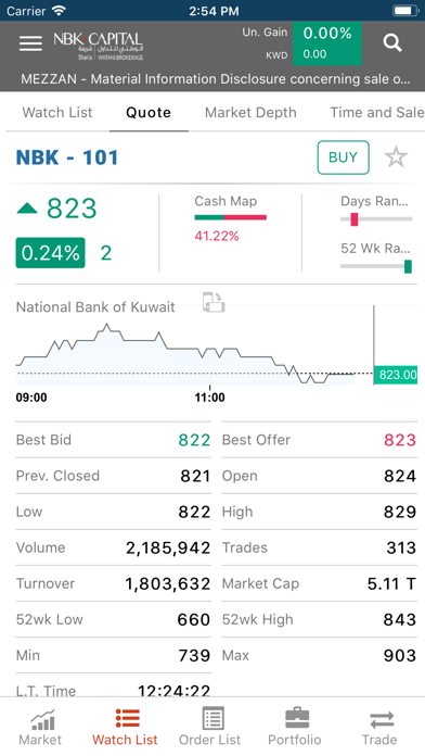 NBK Brokerage - Sharia Screenshot