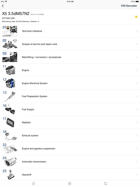 Car parts for BMW diagrams ETK
